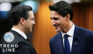 Conservatives could win more seats if elections are held today: Nanos